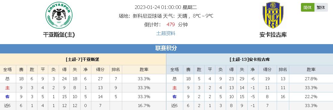 以强劲的攻