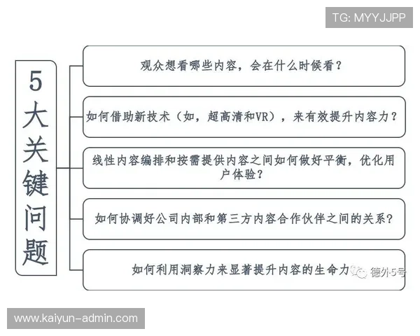半场波胆怎么买避坑指南数字高频玩法防骗