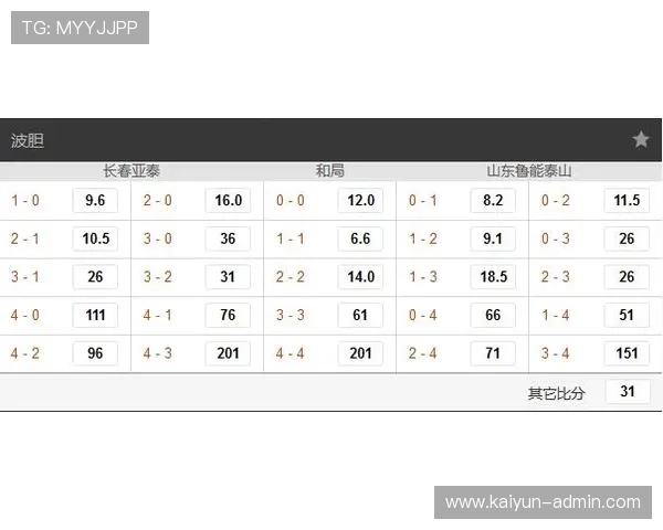 波胆包含加时赛吗彩票高频玩法避坑防骗