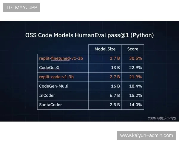 大型体育赛事预热期波胆网站源码出售论坛防骗避坑