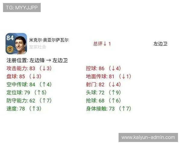 体彩足球比分计算器避坑指南电子竞技投注防骗